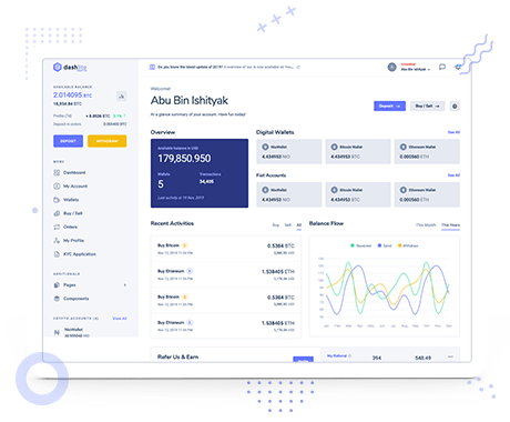 Entidades Dinámicas